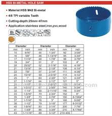 Hole Saw Size Chart For Emt Conduit A Pictures Of Hole 2018