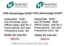 Online health insurance quotes under the kaiser premium health builder can be accessed through kaiser international health group's website. Kaiser Health Insurance Quotes California Quotesgram