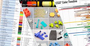 Lego Colour Chart Reference New Elementary A Lego Blog