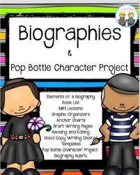 Bottle Biographies Complete Process With Pop Bottle Character Project