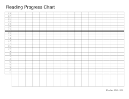 Reading Graph Template Reading Progress Chart Blank