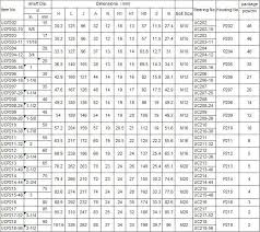 Thrust Ball Bearing Size Chart In Nigria Xinhai