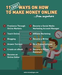 Here are 21 of those ways you can make some extra money on the side. 11 Legit Ways To Make Money Online From Anywhere