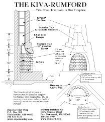 Rumford Fireplace Plans Instructions