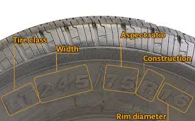 lt tire sizes explained priority tire