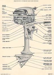 1948 3 3hp evinrude parts diagram