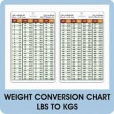 Weight Conversion Chart Lbs To Kgs Pvc Plastic Card Nurse Doctor Paramedic Midwife Pounds Kilograms
