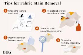 stain removal urban valet dry cleaners