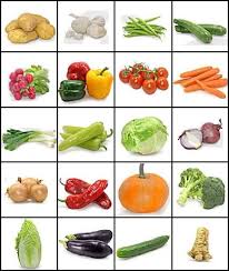 Images Of Vegetables And Their Names Can You Name The
