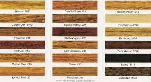 Wood Stain Sherwin Williams Wood Stain Colors
