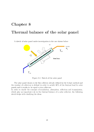 Solar Heating Solar Heating Design By The F Chart Method