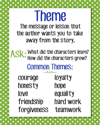 Theme Anchor Chart I Like That It Mentions The Authors