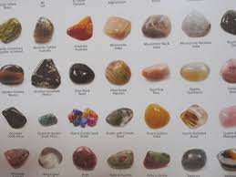 Crystal Chart Gemstones Of The World Wall Chart A2 Covering 182 Crystals Extra Large 600mm X 420mm Colorful Large Crystal Chart