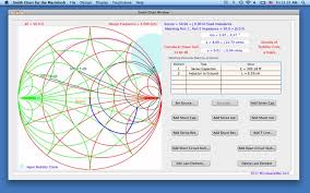 Smith Chart Generation Code Software