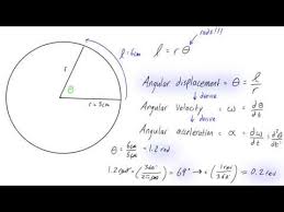A) calculate the distance covered by the moving object. How To Calculate Angular Displacement Youtube