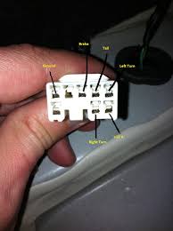 This diagram shows the colors of a basic trailer wiring setup as well as what each wire is supposed to be connected to. Subaru Trailer Wiring Diagram Meet Result Wiring Diagram Meet Result Ilcasaledelbarone It