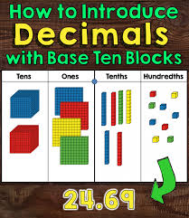 How To Introduce Decimals With Base Ten Blocks