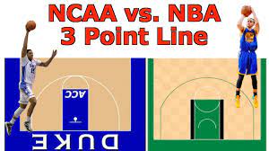 how far is the 3 point line in high