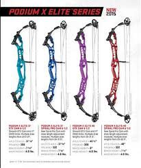 Hoyt Podium X Elite Series 2015 Bows Hoyt Archery Archery