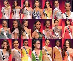 Post Pageant analysis of Miss Universe 2020