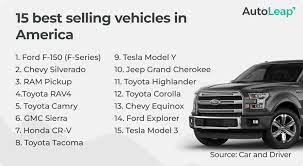 top 15 best selling cars in the us