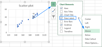Find Label And Highlight A Certain Data Point In Excel