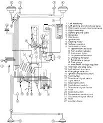 1979 jeep cj7 v8 wiring diagram. Early Jeep Cj5 Wiring Diagram 2008 Chrysler 300 Fuse Panel Diagram Fisher Wire Tukune Jeanjaures37 Fr