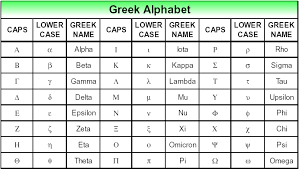 Greek Alphabet Greek Alphabet Sigma Kappa Greek