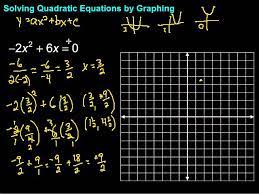 Solving Quadratic Equations By Graphing