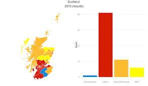 Under this system, voters are given two votes: Focus On Scotland British Politics And Policy At Lse