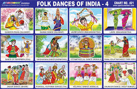 Spectrum Educational Charts Chart 421 Folk Dances Of India 4