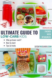 Low Carb Kids How To Start And Is It Healthy What To Eat