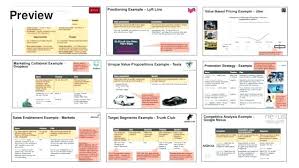 Sales And Marketing Plan Template Ppt Gulflifa Co