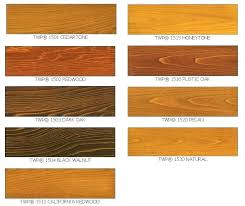 Wood Furniture Colors Paint Colours Variances Stain Shown