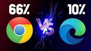 Google Chrome vs Microsoft Edge (Because Edge Is Taking Over) - YouTube