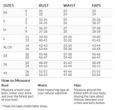 Plus Size Clothing Chart Plus Size Clothing Com Clothing