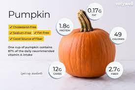 pumpkin nutrition facts and health benefits