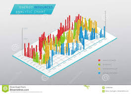 Isometric Chart 3d Energy Resources Analytic Graph Stock