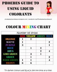 Phoebes Bath Beauty Color Mixing Chart For Soaps Bath