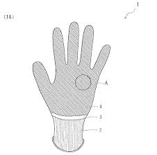 A company specializing in the crafting of oem automotive mats for more than 40 years. Us20130219588a1 Glove And Method For Producing The Same Google Patents
