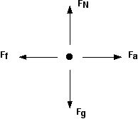 Physics Homework Help Online Free              