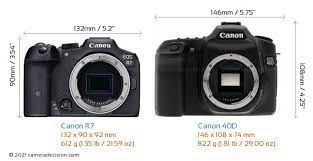 Camera Decision gambar png