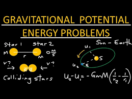 Problems On Gravitational Potential