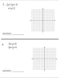 Equations By Graphing Worksheet