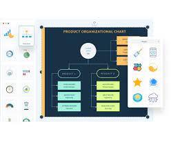 free organizational chart maker build