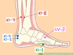 How To Use Acupressure Points For Foot Pain 10 Steps