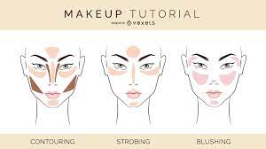 makeup tutorial ilration vector