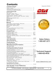 Craftsman 225 582500 Troubleshooting Guide Manualzz Com