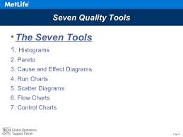 Perfect 7qc Tools In Metlife Template