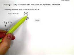 Finding X And Y Intercepts Of A Line